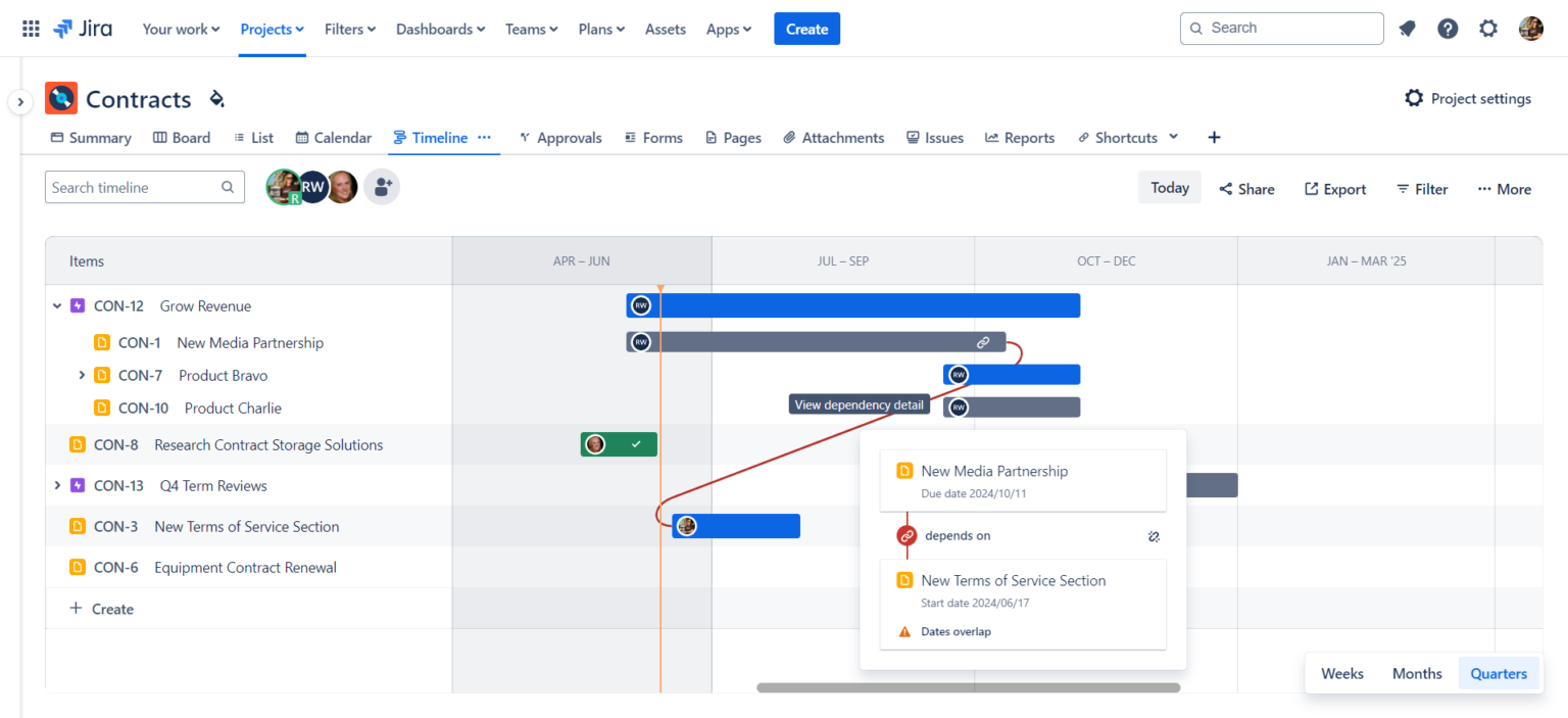 Project Insights with Jira's Timeline View - Strategy for Jira®